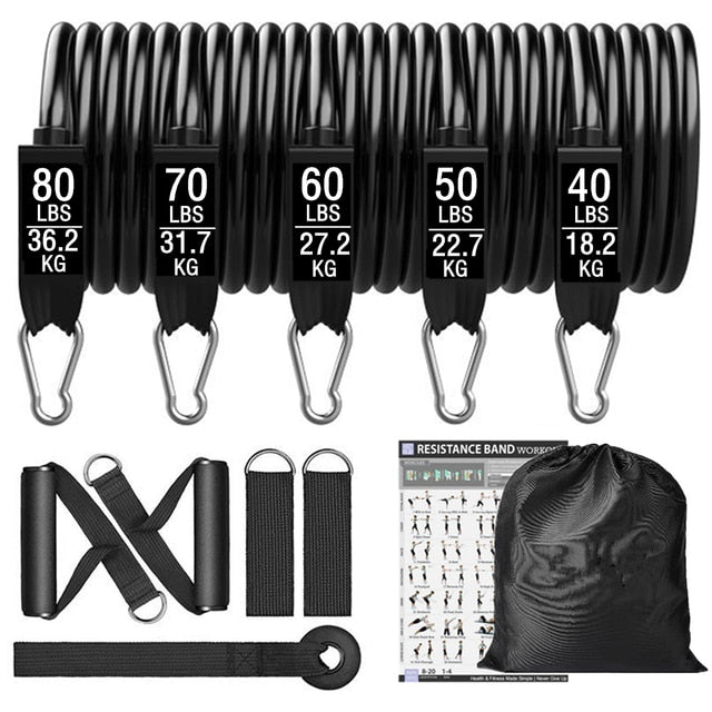 Exercises Resistance Bands Set