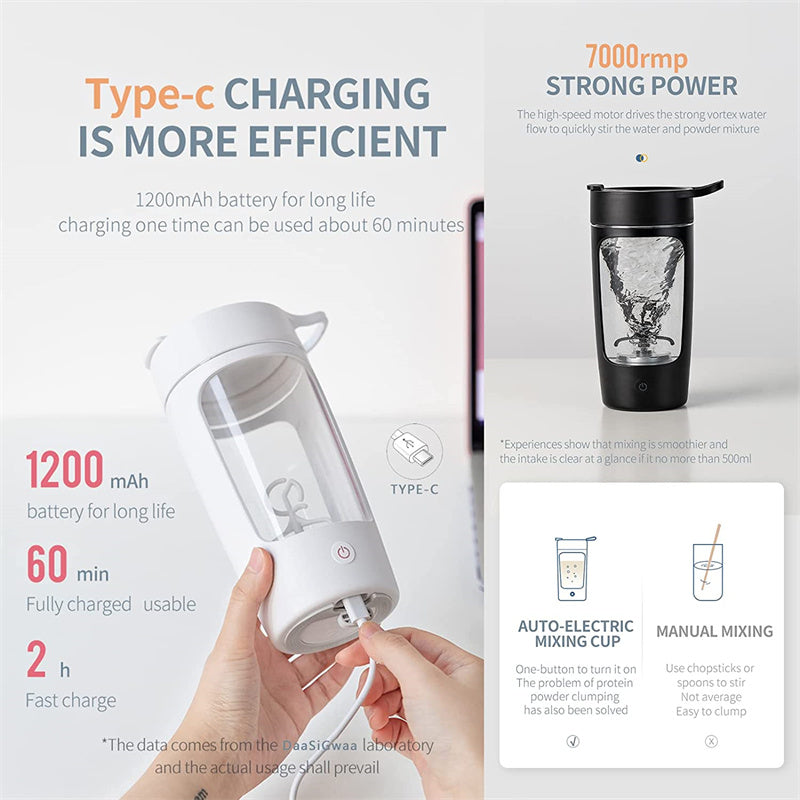 Electric Protein Shaker Bottle with Integrated Stirrer