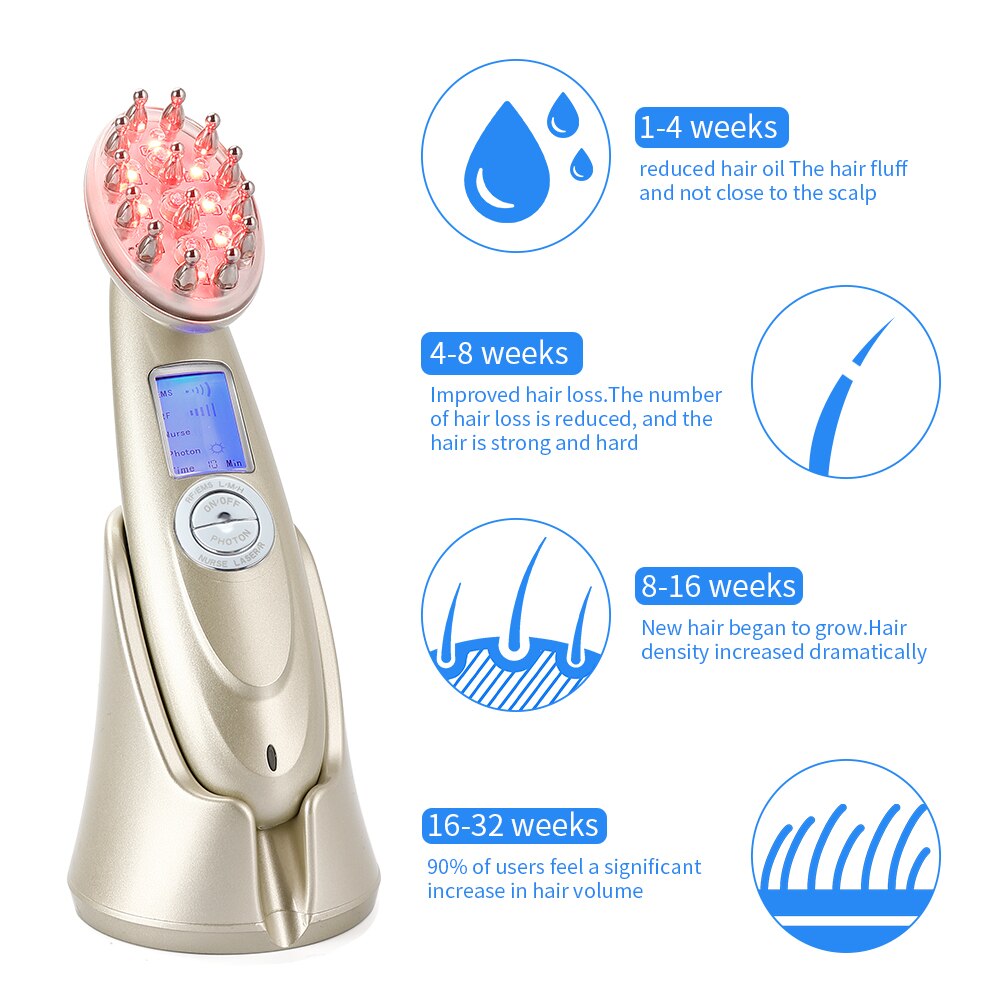 Electric Laser Massaging Comb
